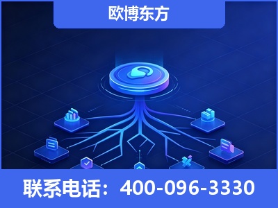 英德-全链豆包优化
