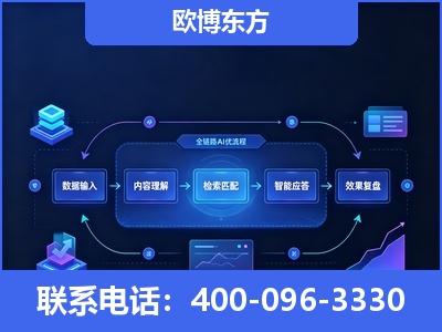 英德-专业deepseek优化